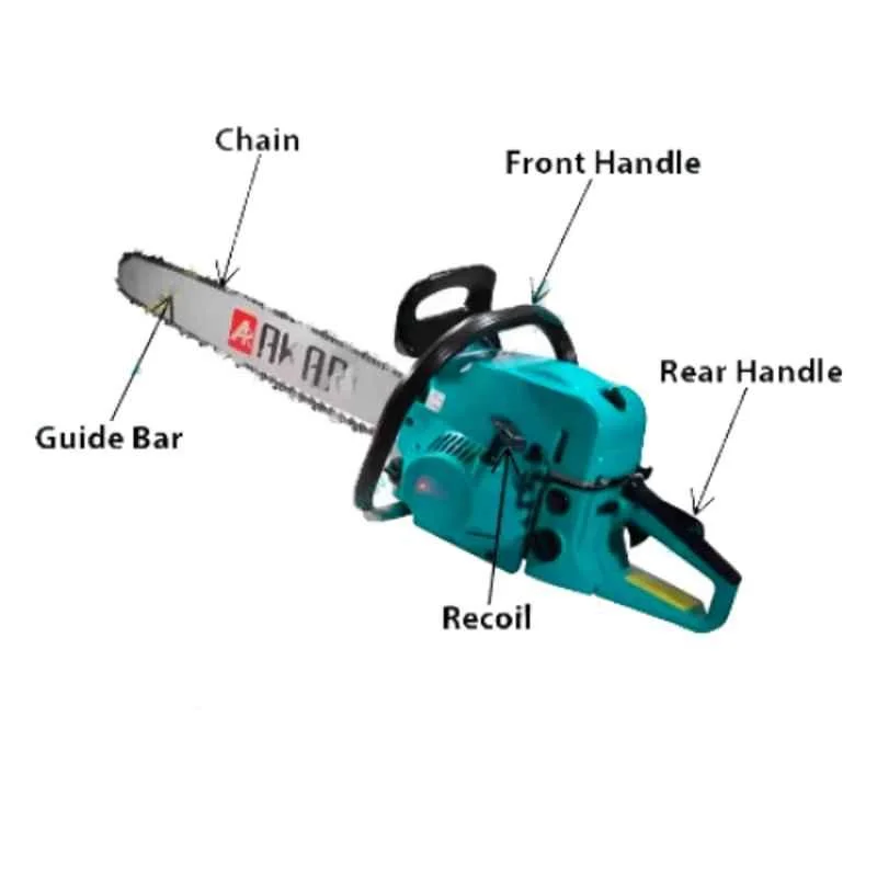 Akari apt-gcs-58 Green Gasoline Chain Saw 3