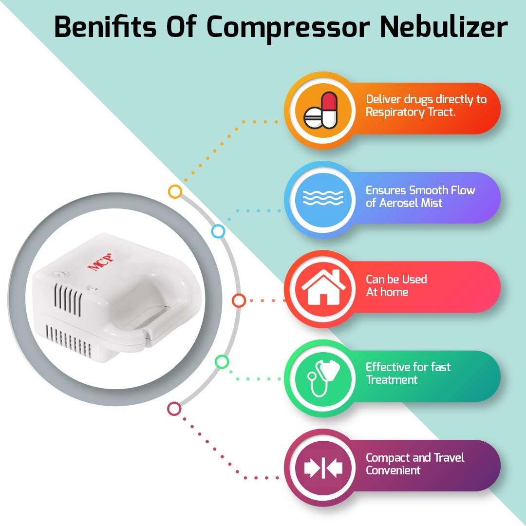 MCP Handy Air Compressor Nebulizer Machine for Adults & Child Cough, respiratory throat allergies (mcp handy nebulizer) 5