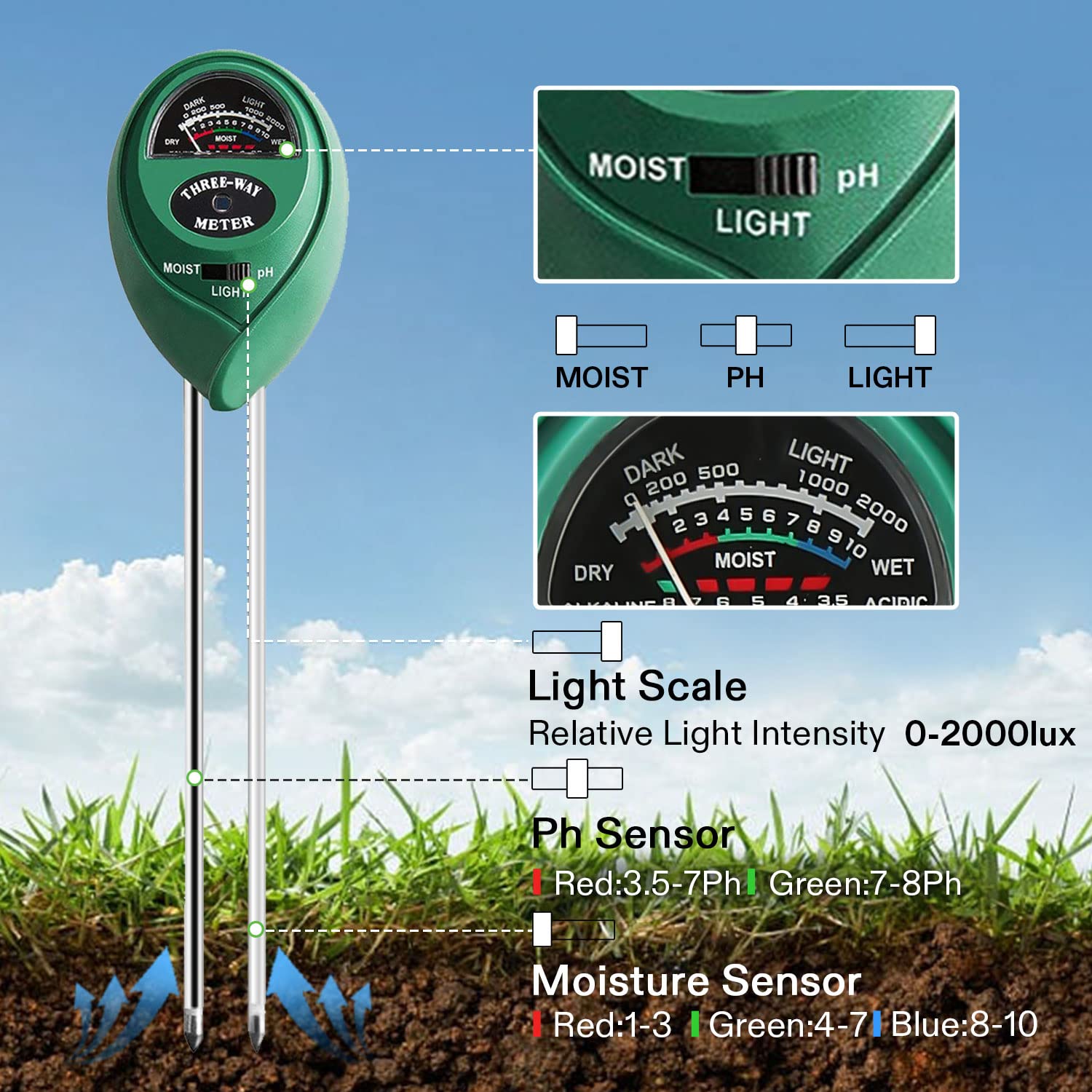 VIVOSUN 3-in-1 Soil Moisture pH Light Tester for Home, Garden, Lawn, Farm, Indoor & Outdoor Use (ST-003) 3