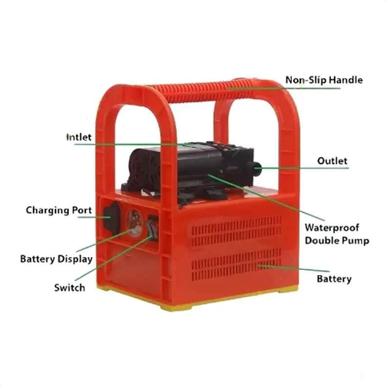 Greenleaf 12V 7lpm Portable Double Motor Battery Sprayer (GL-DMB) 2