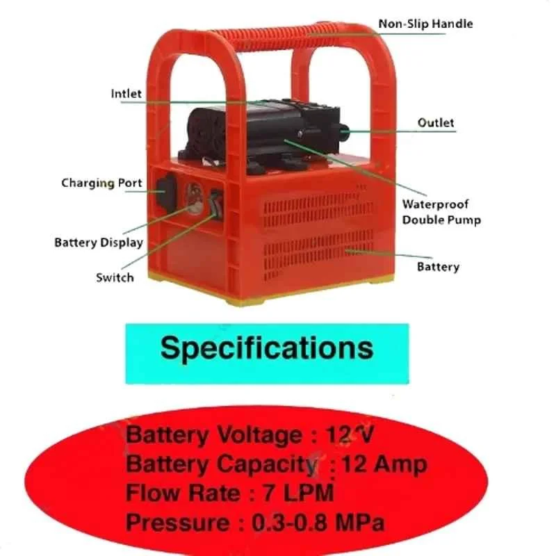 Greenleaf 12V 7lpm Portable Double Motor Battery Sprayer (GL-DMB) 5