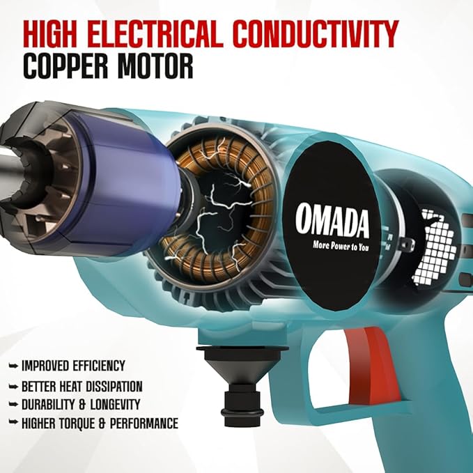 OMADA  21V Cordless Portable Wireless Pressure Washer Gun, 800W High Pressure Water Gun for Car Wash(OMADA OMD-OMD-00046- Cordless Washer Washer) 2