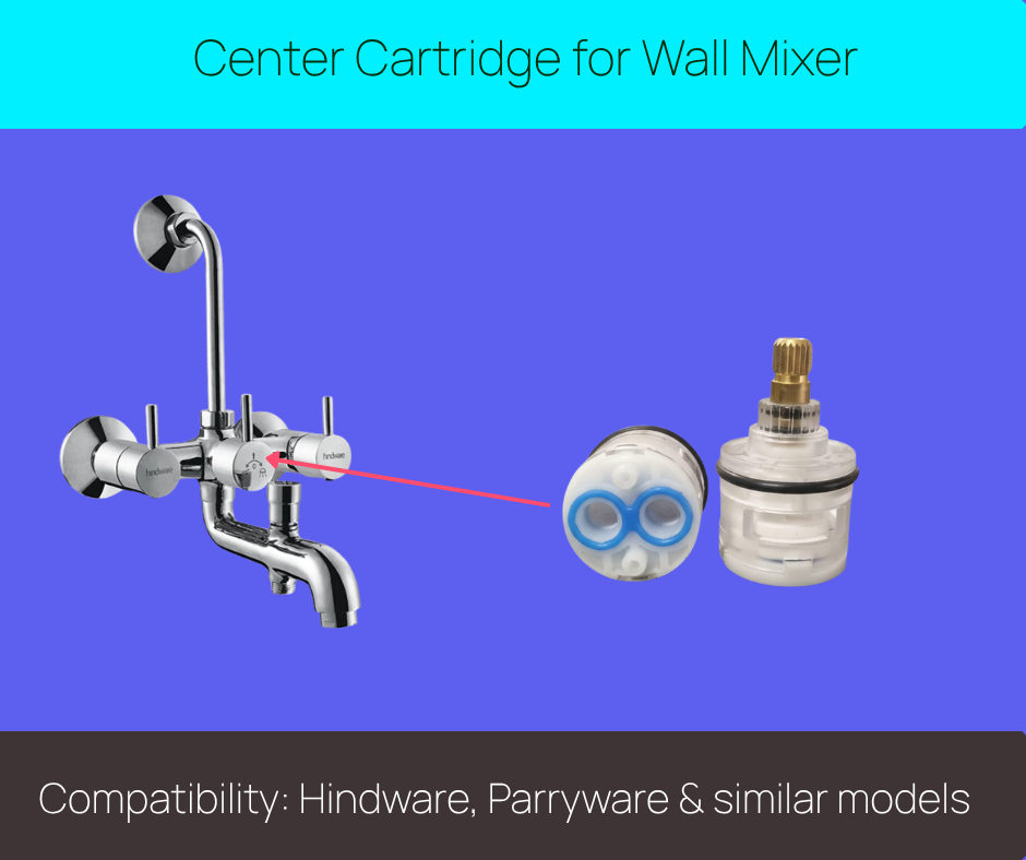 Dikshaware Transparent 31mm Cartridge for Wall Mix(Dikshaware 31mm Transparent Cartridge) 2