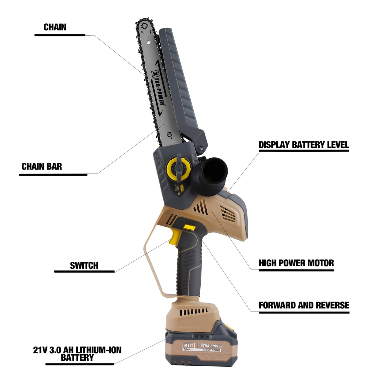 CORDLESS BRUSHLESS CHAIN SAW 10 Inches (XPC-BS-01) 2