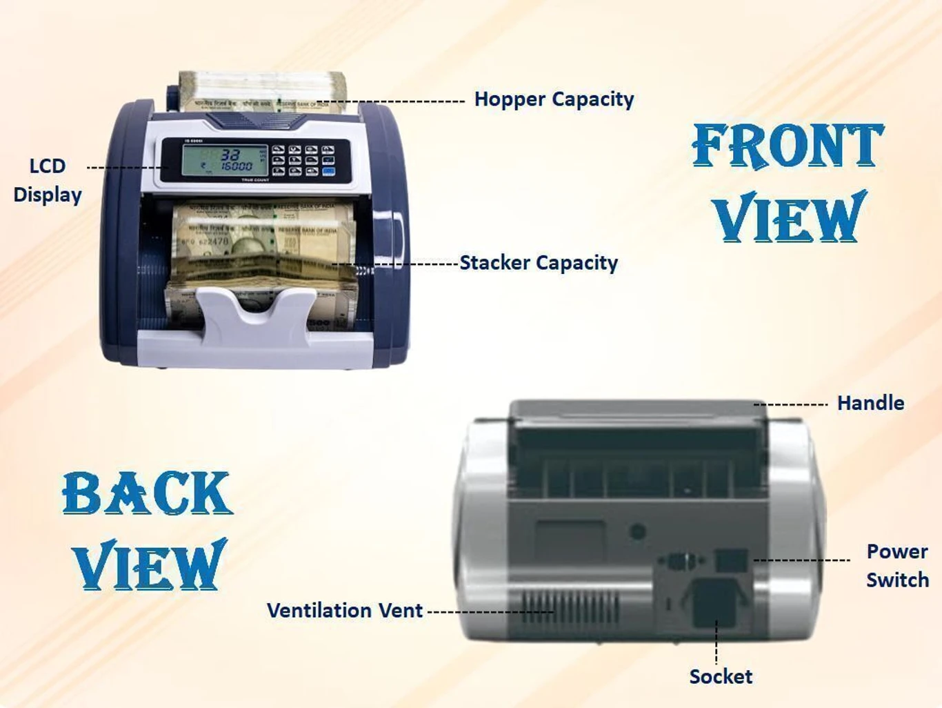 ELCONS LCD Manual Note Counting Machine,Heavy Duty Machine,UV/MG/IR Fake Note Detection Note Counting Machine (Counting Speed - 1000 notes/min) 3