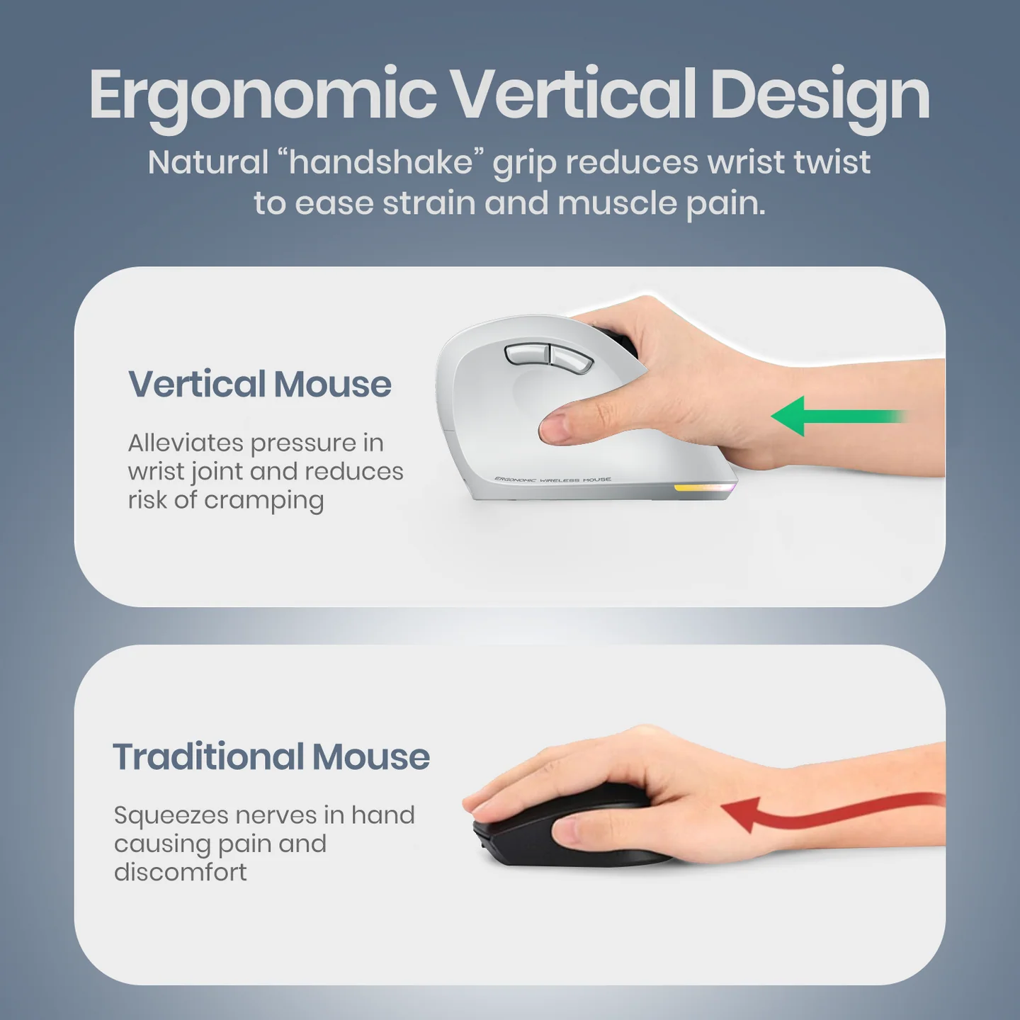 Portronics Toad Ergo 4 Vertical Wireless Bluetooth Mouse, Dual Mode, Upto 4000 DPi, 6 Button Control, Rechargeable Battery,  Multi-Device Pair, Ergonomic Design (White) 2