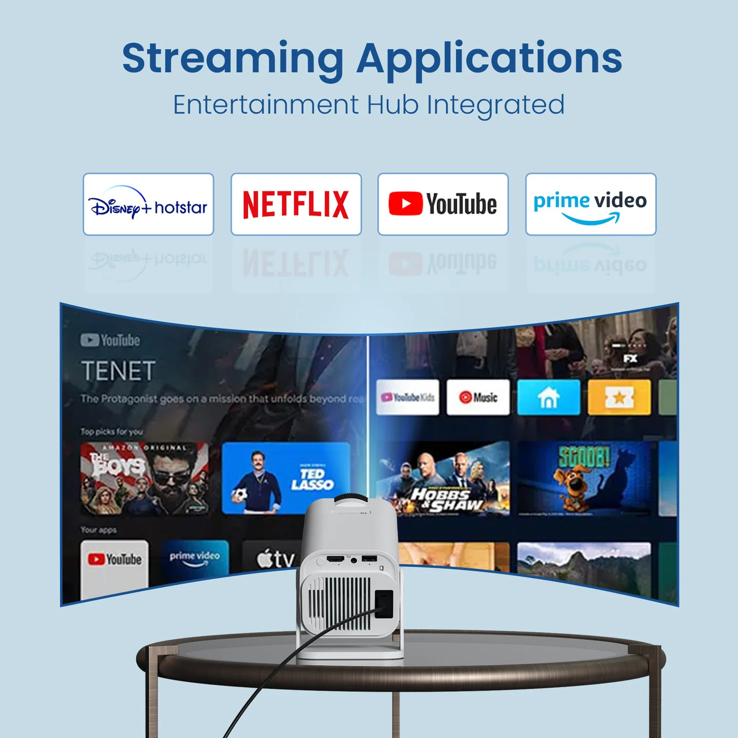 Portronics Beem 470 Mini Smart LED Projector,720p HD,2000 Lumens,(Netflix, Prime Video, Hotstar),Screen Mirroring ,Adjustable Angle, Wireless Screen Mirroring,3 Watts Rich Speaker (White) 3
