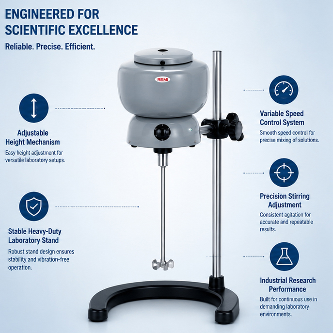 Remi 7L 1/20HP AC & DC Lab Stirrer, RQM-122/R 3
