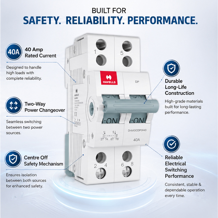 Havells 40A DP Two way Centre off changeover Switch DHMGODPX040(EURO II) 2