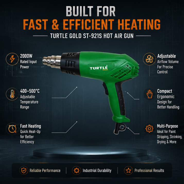 Turtle Gold Hot Air Gun ST-921S (2000W, 400–500°C, 280–480 L/min, 220V)(ST-921S) 3