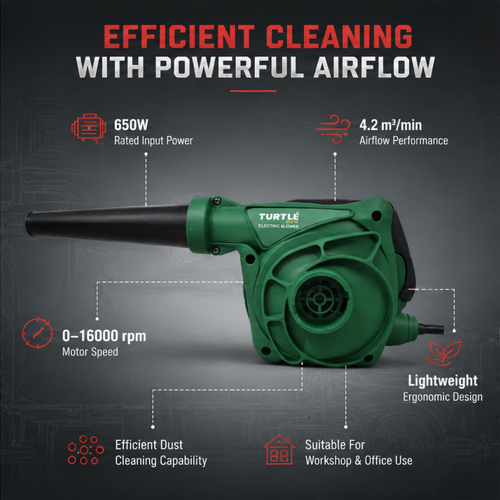 Turtle Gold ST-008S Electric Blower (650W, 0–16000rpm, 50Hz, 220V, 4.2m³/min)(ST-008S) 3
