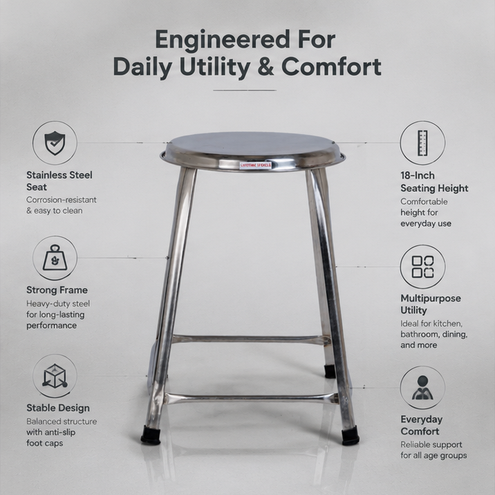 Steel Round Stool Home, Bathroom Multipurpose – 18 Inches, Pack of 2 3