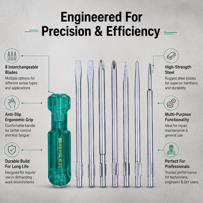 Taparia 8 Blades Screw Driver Set 831 (Pack of 10) 3