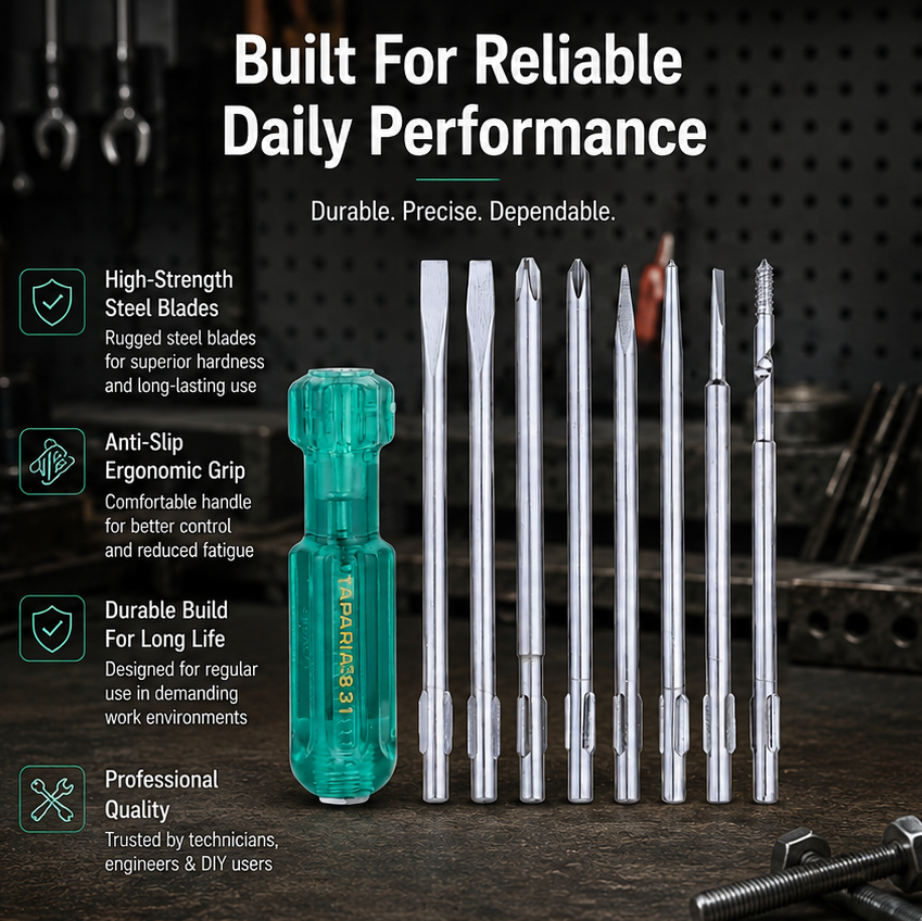 Taparia 8 Blades Screw Driver Set 831 (Pack of 10) 5