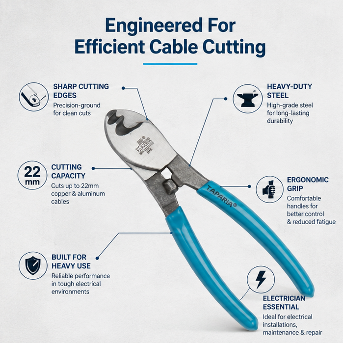 Taparia 22mm Cable Cutter CC 18 Length: 460 mm (Pack of 2) 3