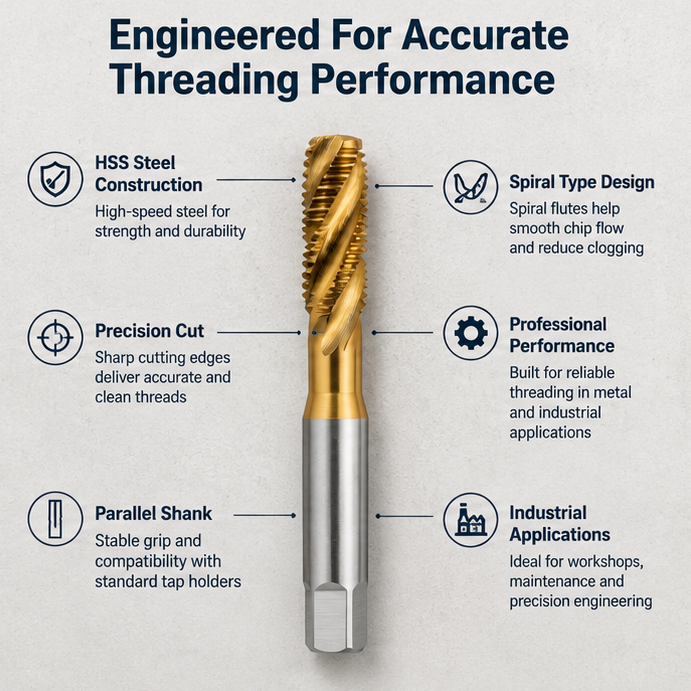 Rewo HSS SPPT & Spiral Type Tap Size: 3.5x0.6 mm 3