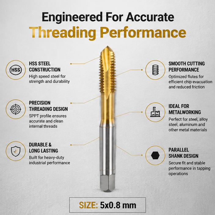 Rewo HSS SPPT Type Tap Size: 5x0.8 mm 3