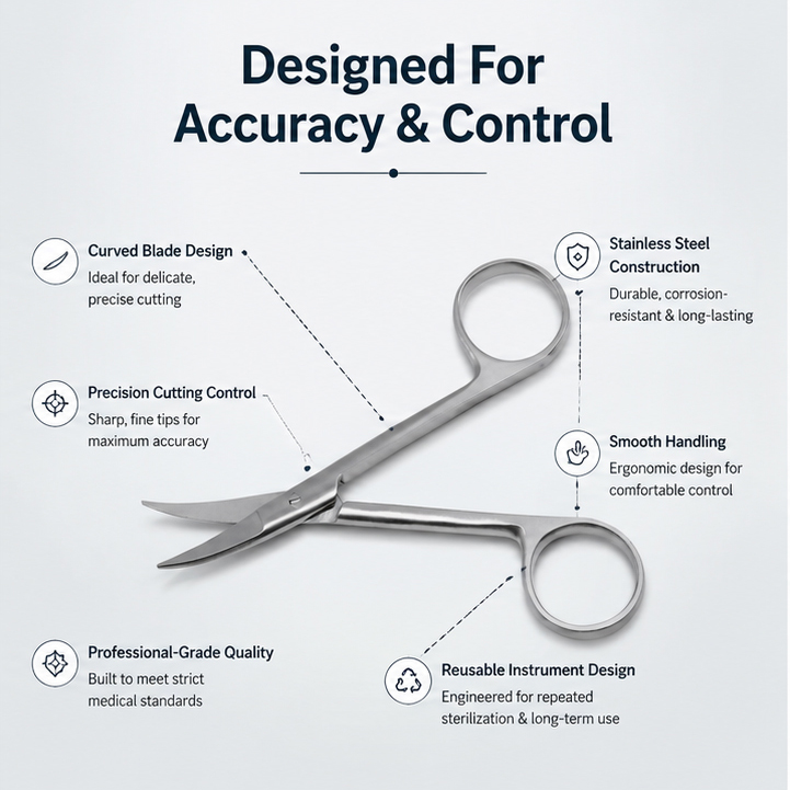 Tosh Iris Surgical Scissors Curved 5" – Precision (Curved) 3