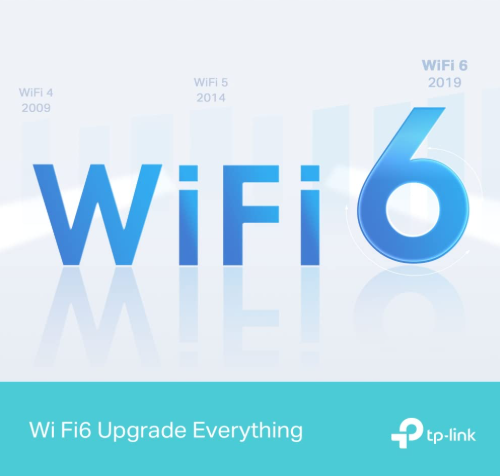TP-Link Archer AX12 AX1500 Wi-Fi 6 Router | Dual-Band Gigabit Wireless | MU-MIMO & OFDMA | Beamforming & WPA3 Security | Easy Setup via Tether App |Hi(Archer AX12) 3