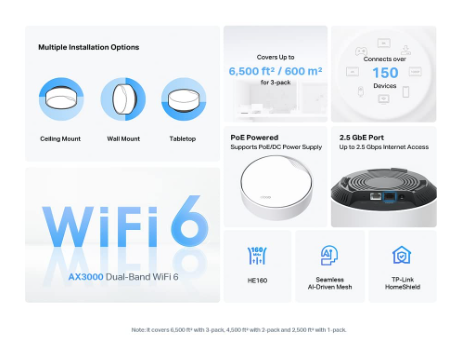TP-Link Deco X50-PoE AX3000 Whole Home Mesh WiFi 6 System with PoE | 3000 Mbps Wireless Gigabit Smart Dual Band Router | Multi-Gig 2.5 Gbps Wired Netw(Deco X50-PoE) 3