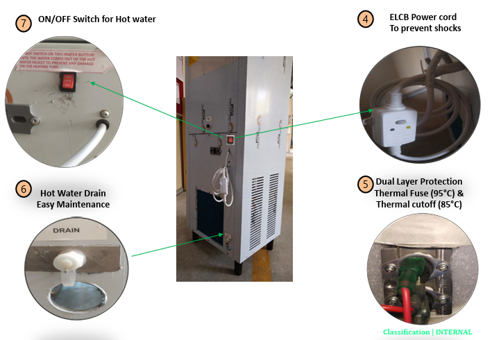 USHA Make Water Cooler - 80 Ltr Storage, 40 Ltr Cooling - 3 TAP 2