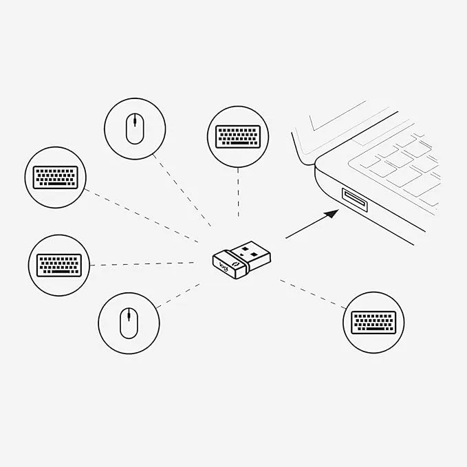 Logitech Bolt USB Receiver | 2.4 GHz Wireless | Connect up to 6 Devices | Compatible with Logitech Wireless Mouse & Keyboard | USB Plug for PC, Mac, Laptop – Black 4