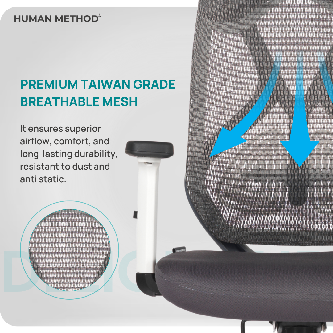 HUMAN METHOD DELIGHT Series Revolving Office Chair Ergonomic High Back with Multi Lock & Seat Slider White & Grey, HMDL01-PR12 3