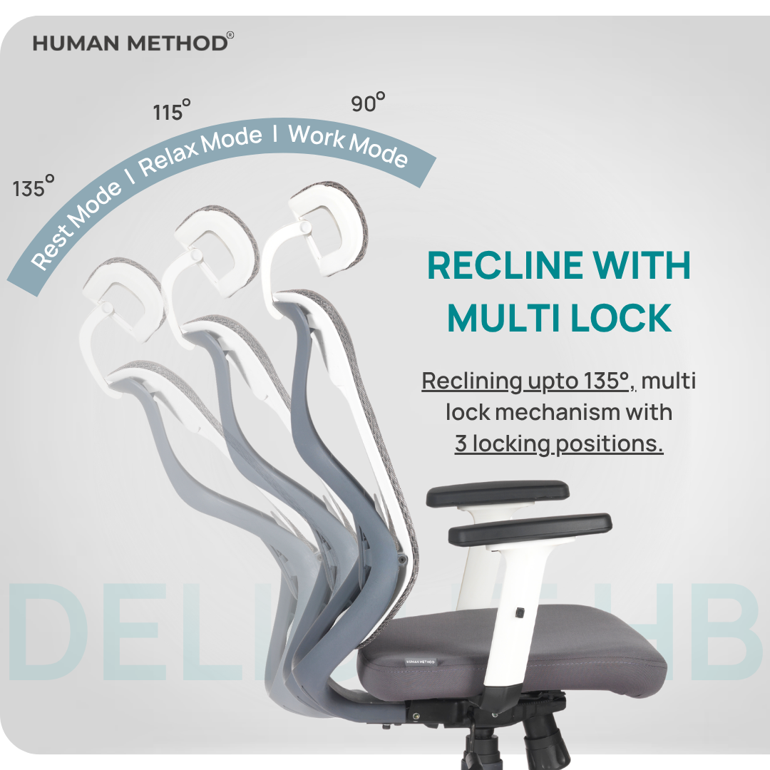 HUMAN METHOD DELIGHT Series Revolving Office Chair Ergonomic High Back with Multi Lock & Seat Slider White & Grey, HMDL01-PR12 5