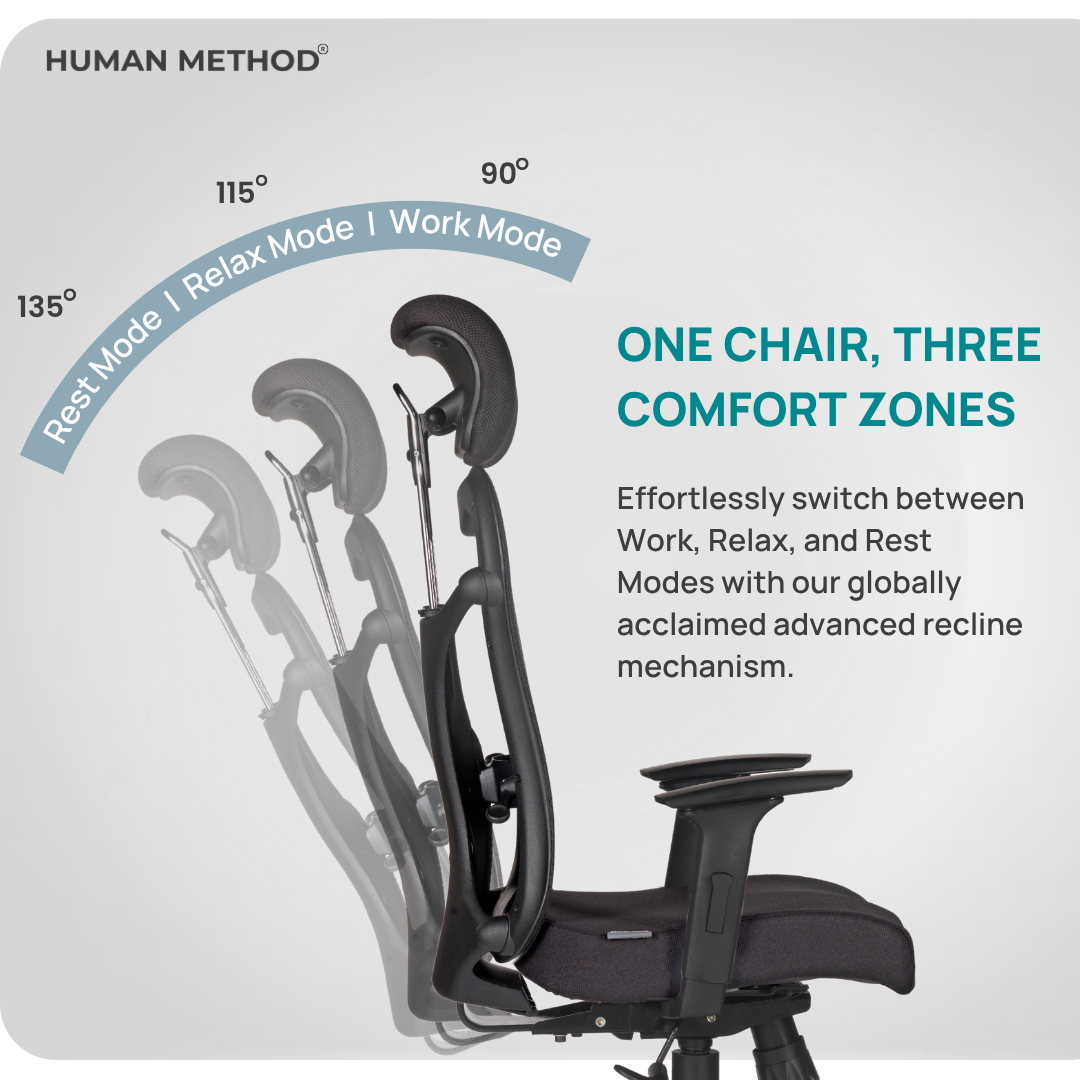 HUMAN METHOD TASK Series Premium Revolving Office Chair Ergonomic High Back Mesh with Multi Lock & Lumber Support Black, HMKR01-PR01 5