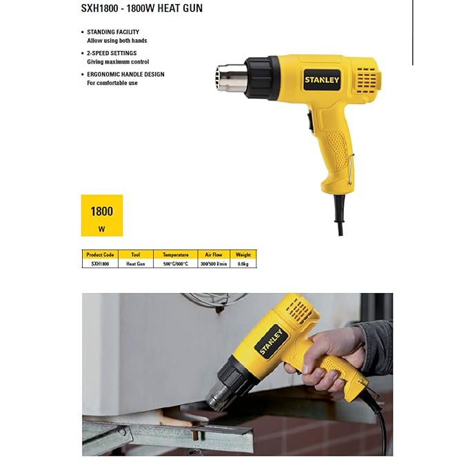 STANLEY SXH1800-IN 1800W 2-Speed Corded Heat Gun with Dual Adjustable Temperature Modes(SXH1800) 2