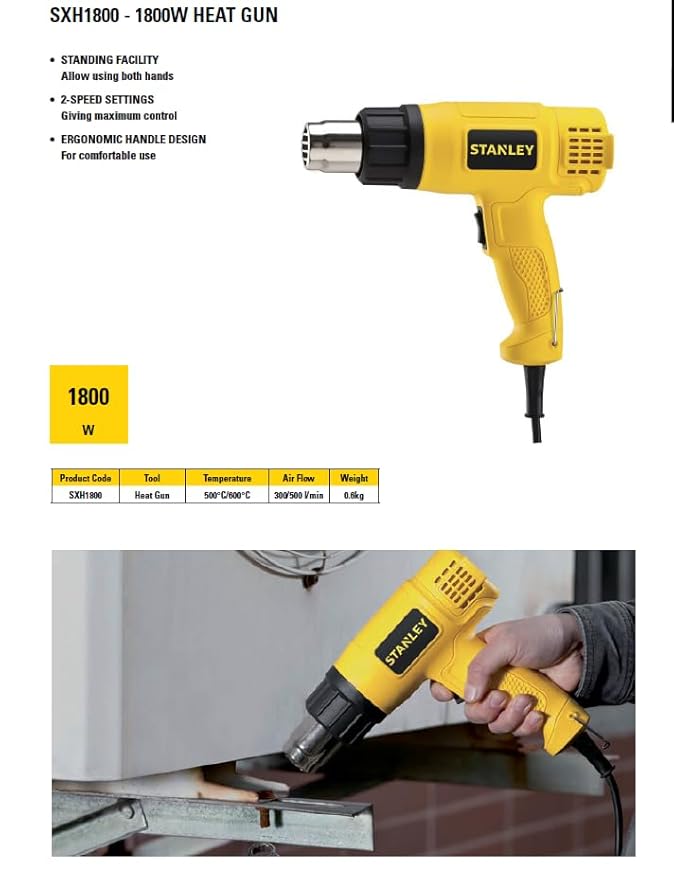STANLEY SXH1800-IN 1800W 2-Speed Corded Heat Gun with Dual Adjustable Temperature Modes(SXH1800) 4