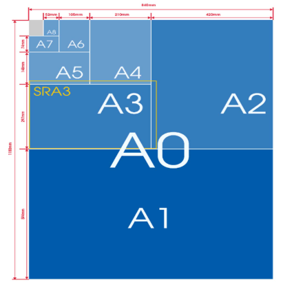 JK Copier Paper - A4, 500 Sheets, 75 GSM, Ream 5(K Copier Paper - A4, 500 Sheets) 2