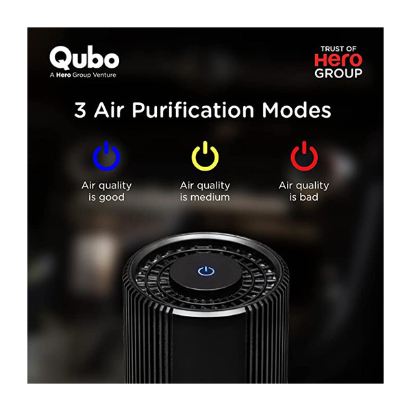 Qubo Car Air Purifier with 3-Layer Filtration, TVOC Sensor, Auto Fan Speed & Digital Display 2