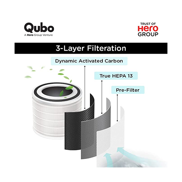 Qubo Car Air Purifier with 3-Layer Filtration, TVOC Sensor, Auto Fan Speed & Digital Display 5
