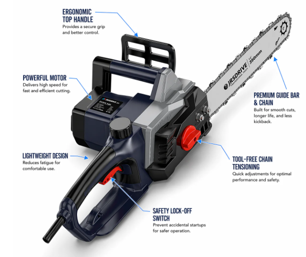 JRSDRIVE ECHS 400N Electric Chain Saw | 1600W High-Efficiency Motor  Rapid 600m/min Cutting Speed 3