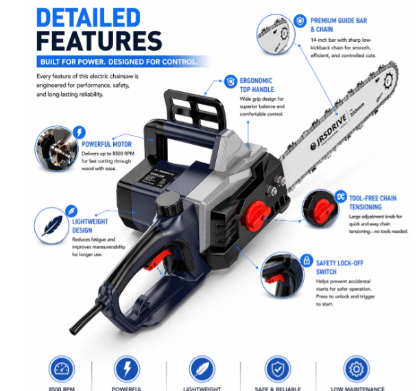 JRSDRIVE ECHS 400N Electric Chain Saw | 1600W High-Efficiency Motor  Rapid 600m/min Cutting Speed 5