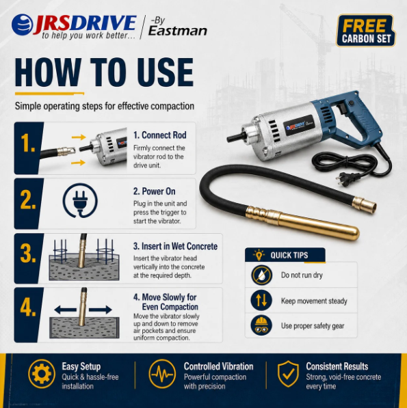 JRSDRIVE Electric Concrete Vibrator 1100W – 1.5m Rod for Concrete & Cement Work EEVR1.5 3