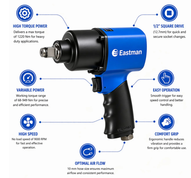 JRSDRIVE EAIW-949 Heavy Duty Pneumatic Impact Wrench – High Performance 1/2" Drive Tool for Mechanics 3