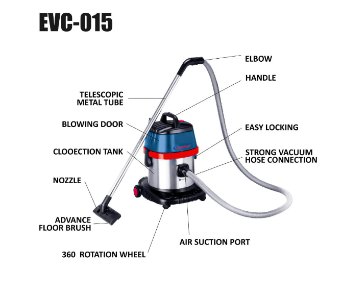 JRSDRIVE Vacuum Cleaner, 20 Kpa ,1000 W, 15 Littre (EVC-015) 5