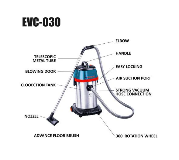 JRSDRIVE EVC-030 Industrial Vacuum Cleaner with HEPA Filtration – 20 Kpa Suction 4