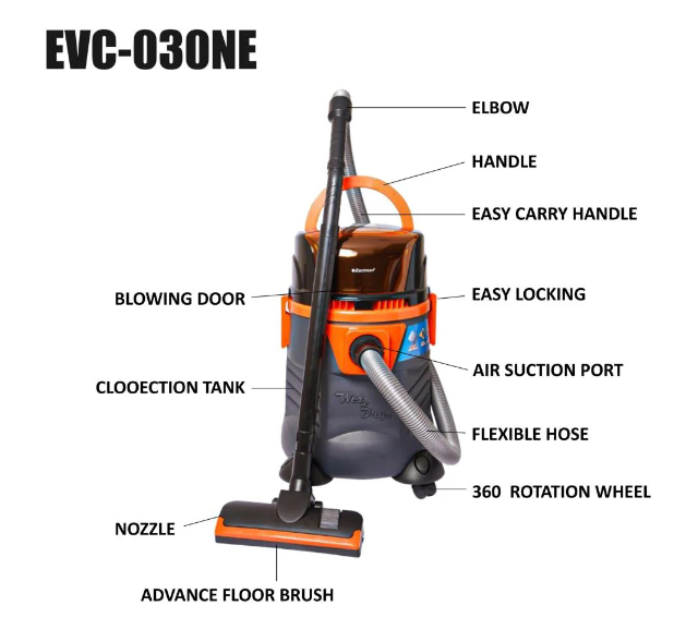 JRSDRIVE Best Domestic Vacuum Cleaner, 18 Kpa, Rate, 1200W, 25 Lt (EVC-030NE) 4