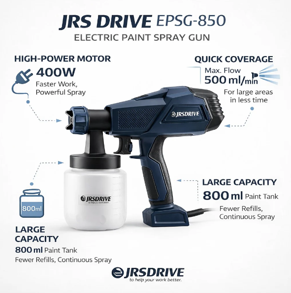 JRSDRIV Electric Paint Spray Gun 400W, 800ml Tank Capacity with Adjustable Flow Control, 3 Spray Patterns, and 2.6mm Nozzle for DIY Furniture, Walls, and Automotive Painting. EPSG-850 5