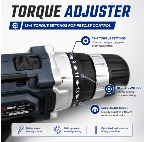 JRSDRIVE ECD-10E Cordless Drill Machine 10mm | 12V Max | 28Nm Torque | 2 Lithium Batteries Included | Electric Screwdriver Drill 5
