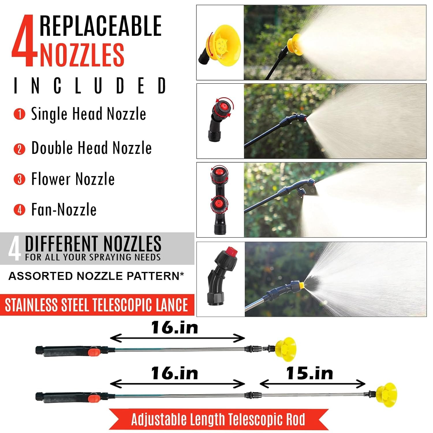 Neptune Simplify Farming Battery and Manual 2 in 1 Knapsack Sprayer | 12V x 12Amp | High Pressure Sprayer | 20L Tank | Get 4 Nozzles | Suitable for Agriculture & Garden Spraying 3