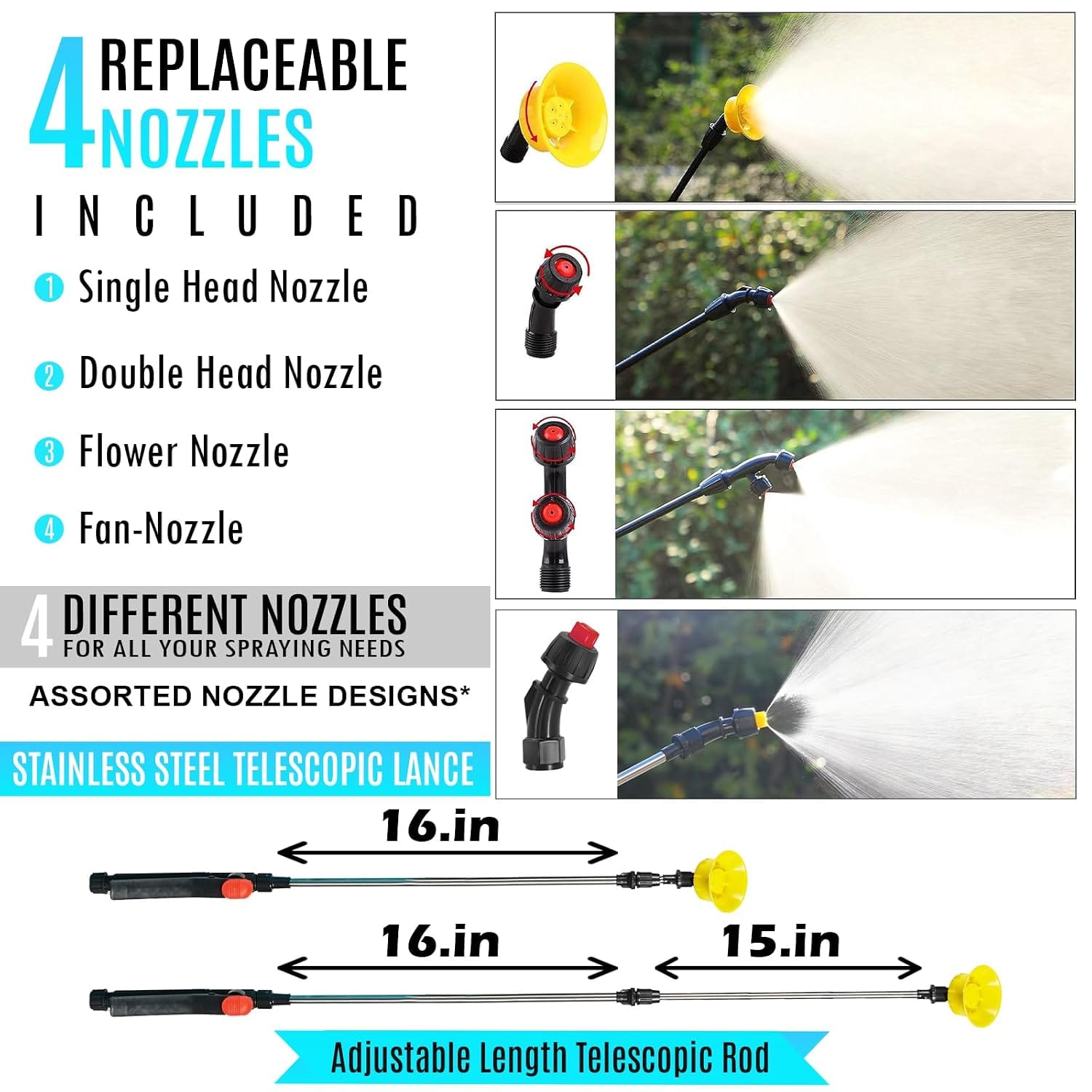 Neptune Simplify Farming Knapsack Battery Sprayer 12V x 12Amp Double Motor | High Pressure Spray Gun up to 20 Ft Spray | 20 Liter Tank | Ideal for Agriculture & Garden Spraying 3