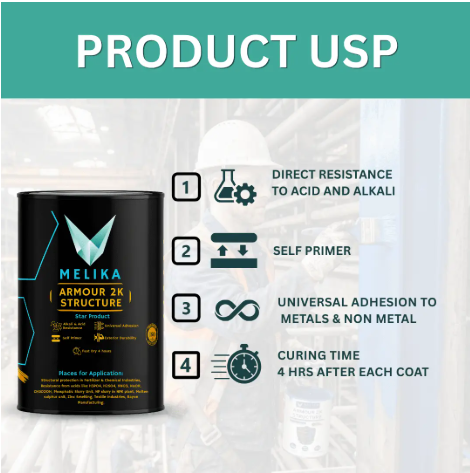 Armour 2K Structure Paint 2