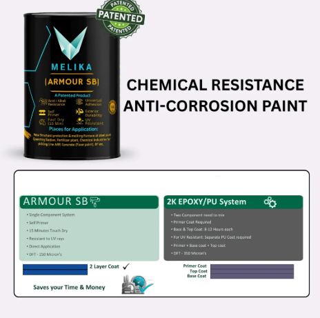 ARMOUR SB — Chemical Resistant Anti Corrosion Paint 3