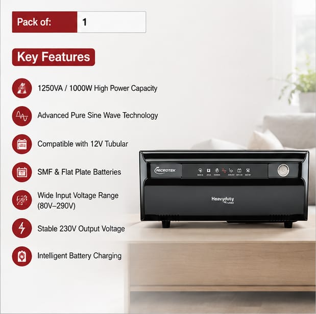 Next-Gen HEAVY DUTY UPS 1550-vTURBO 12V Pure Sine Wave 1250VA 3