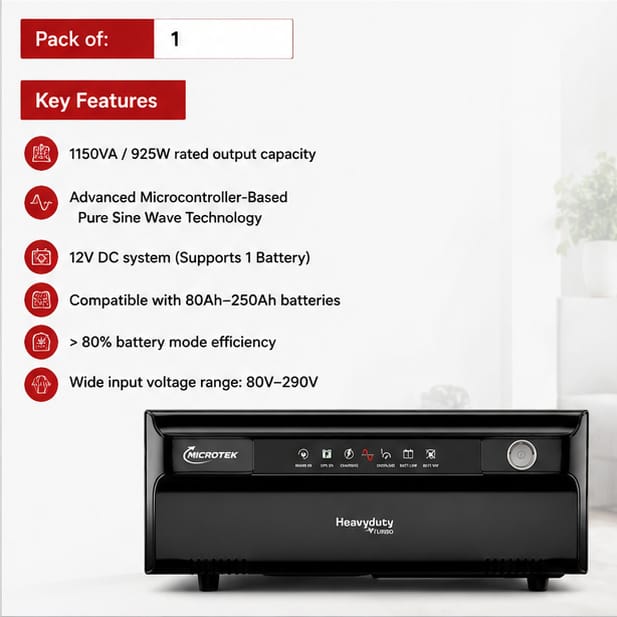 Next-Gen HEAVY DUTY vTURBO NEW 1400 12V Pure Sine Wave Inverter 1150VA/925Watt 3