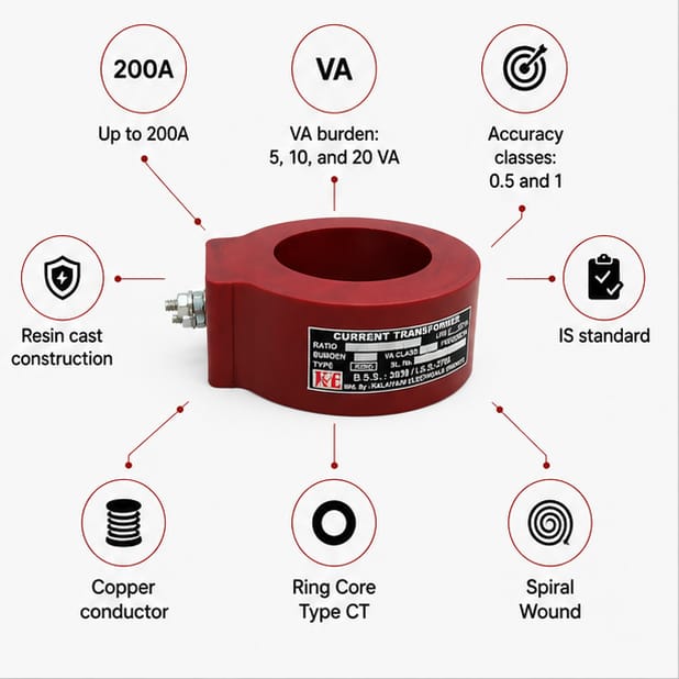 Resin Cast CT Coil upto 200A Any Range 4